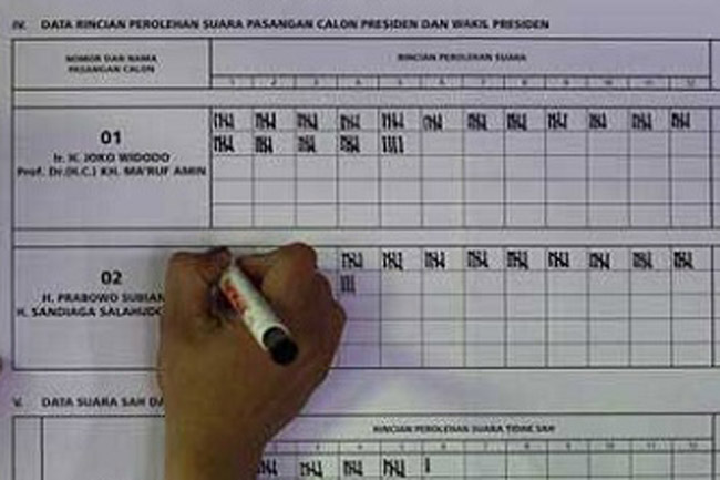 Raibnya Suara Prabowo di Situng KPU, Sebuah Opini Dimas Huda