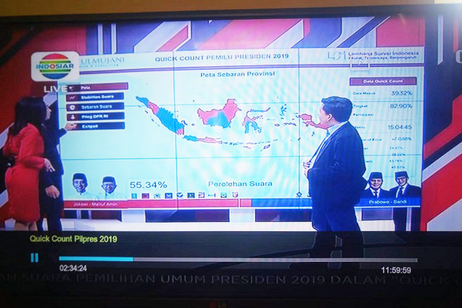 Setelah MetroTV Klarifikasi, Quick Count Indosiar Menyusul? LSI