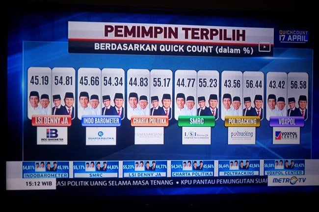Sekjen GPI:  Data MetroTV Yang Viral Itu Intimidatif dan Tendensius