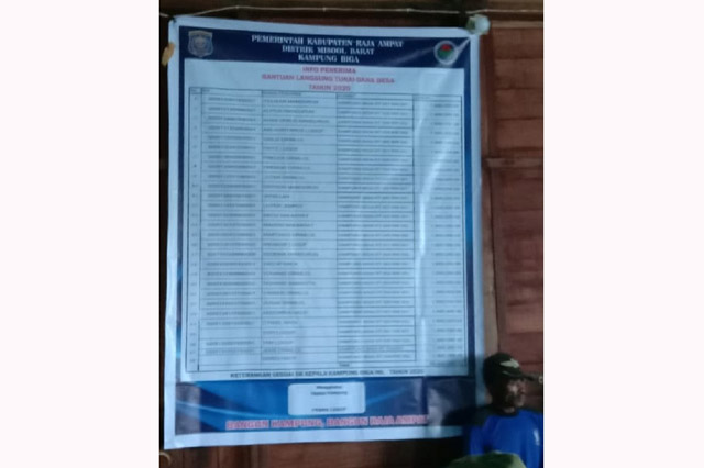 Frans Logof Ingatkan Warga Kampung Biga, Dana BLT Dipergunakan Sesuai Kebutuhan