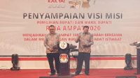 Faris Ori Dipastikan Menang Telak di Pilkada Raja Ampat