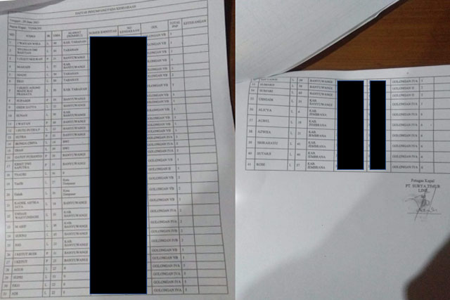 Jumlah Penumpang KMP Yunicee Tenggelam di Selat Bali Lebih Dari Yang Diumumkan?