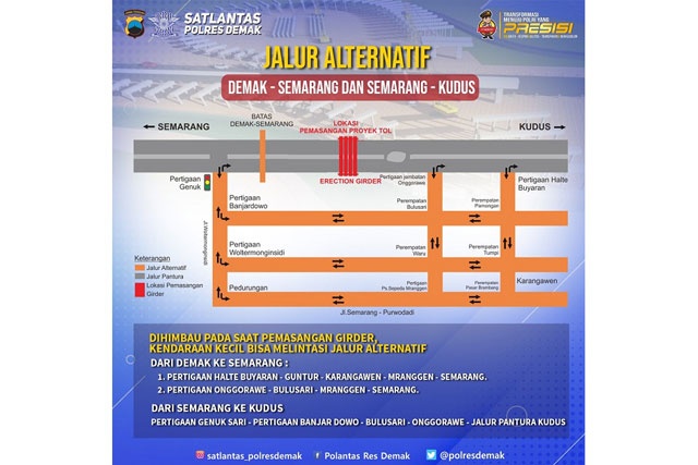 Jalan Semarang – Demak Bakal Ada Pengalihan Arus Selama 5 Hari