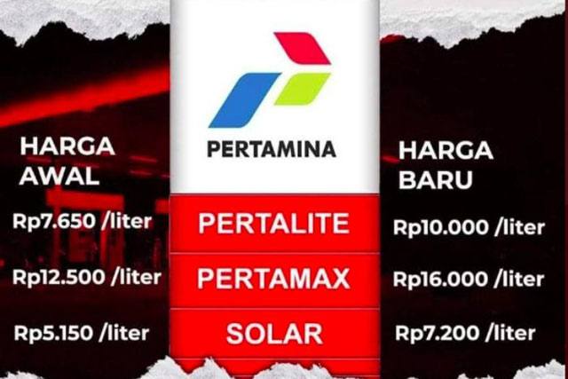 PKS Protes Keras: Kenaikan Harga BBM Bersubsidi Munculkan Orang Miskin Baru